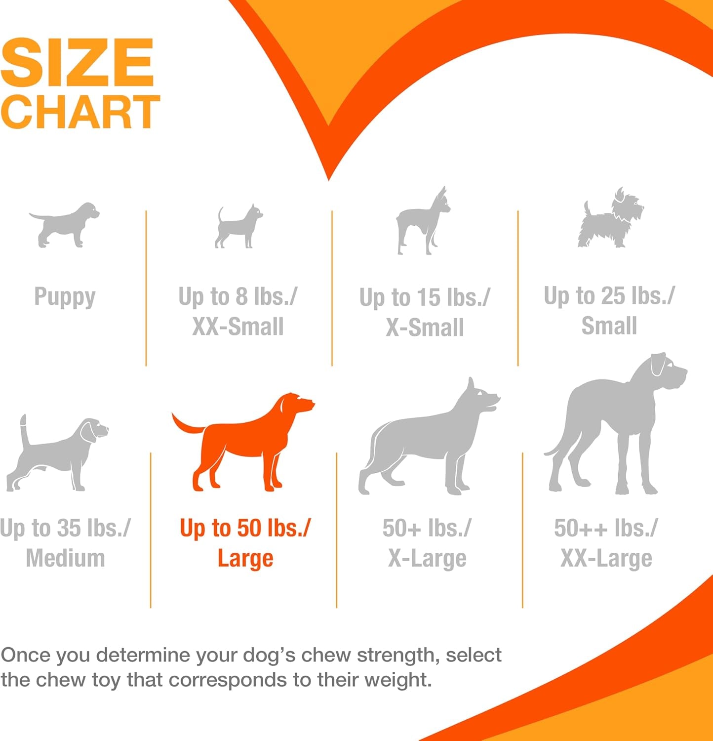 Original Bone Power Chew Toy for Dogs, Durable & Tough Dog Toys for Aggressive Chewers, Original Flavor, Large - up to 50 Ibs, 1 Count