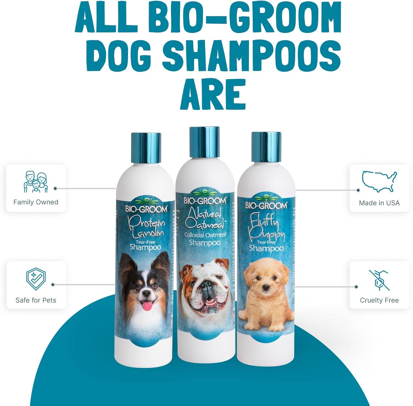 Oatmeal Dog Shampoo-For Allergies and Itching, Cruelty-Free, Dog Bathing Supplies, Puppy Shampoo for Sensitive Skin, Made in USA, Anti-Itch Dog Products-2.5 Gallons