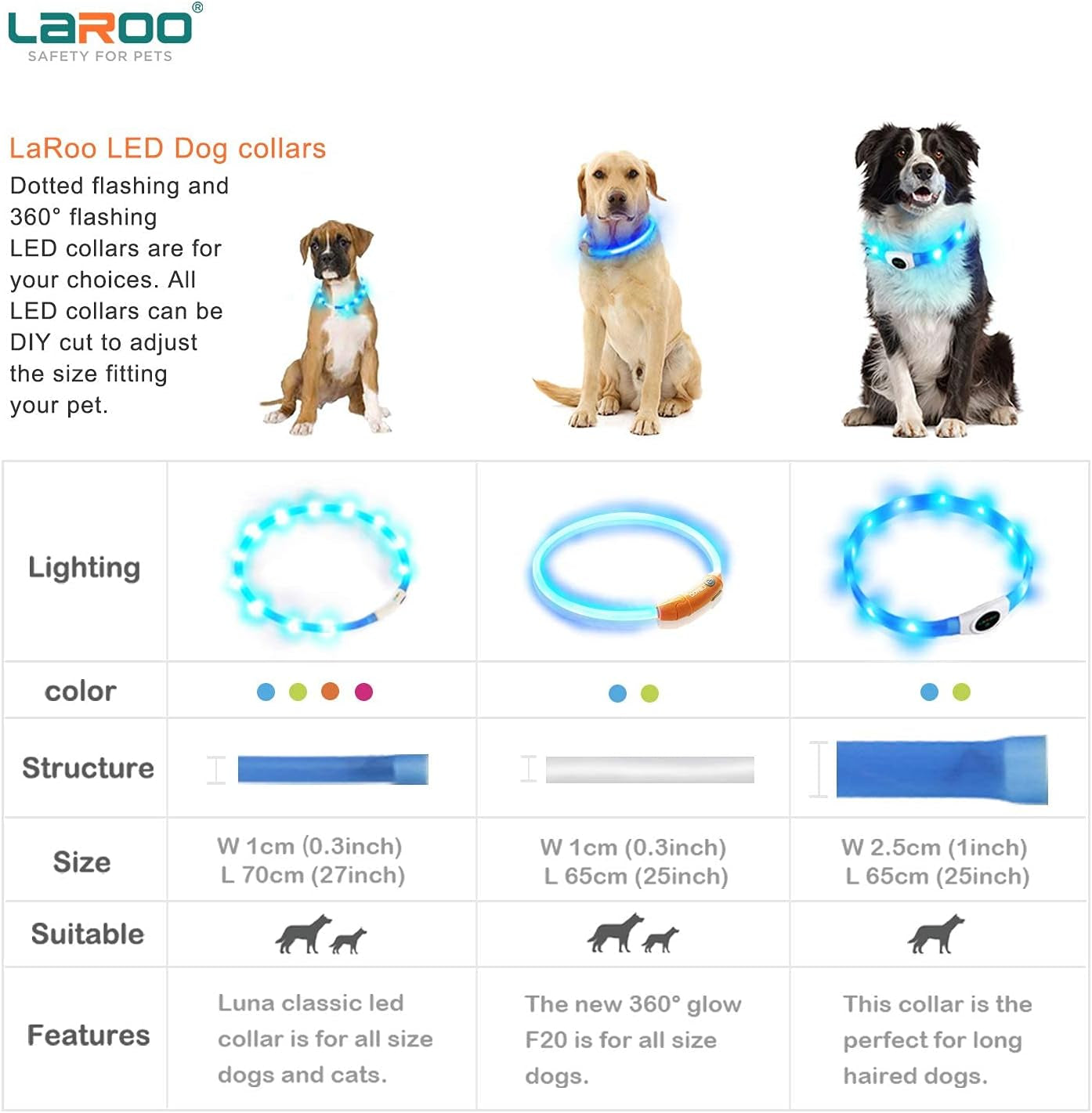 LED Light up Dog Collar, Cutable Silicon USB Rechargeable Glow Light Collar for All Dogs, Waterproof 3-Modes Flashing Dog Collar for Dark Outdoor Training Playing (27.5 Inch/70Cm)