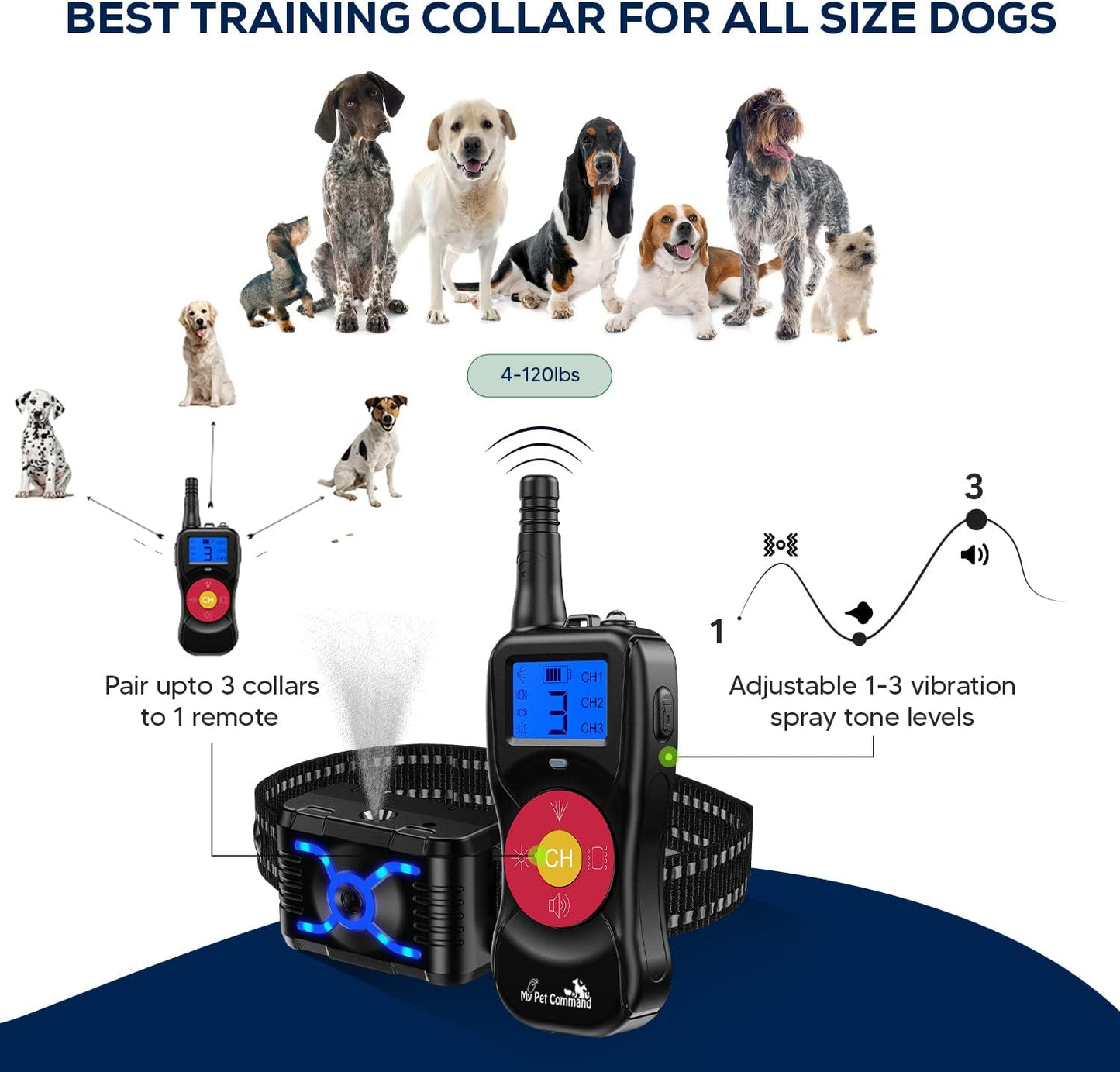 2600 FT Range (0.5 Mile) 4-1 Citronella Dog Training Collar with Remote, Spray,Vibrate,Tone and Night Light Functions Safe, Humane, No Shock Waterproof Rechargeable Add up to 3 Collars