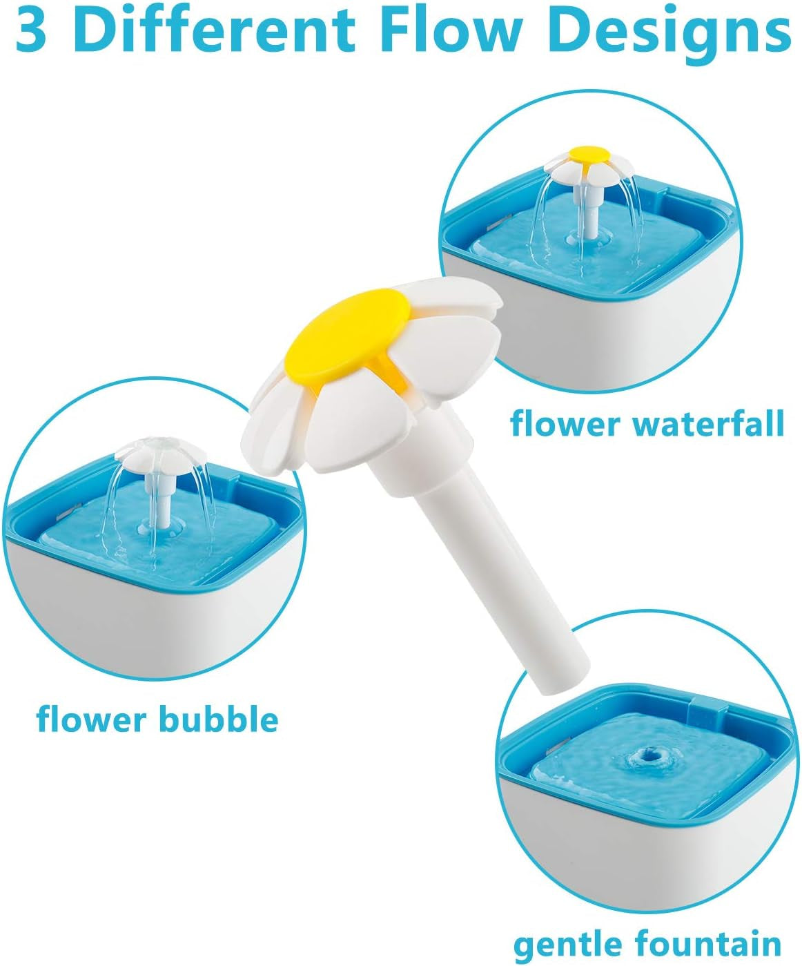 Pet Fountain, 84Oz/2.5L Automatic Cat Water Fountain Dog Water Dispenser with 3 Replacement Filters & 1 Silicone Mat for Cats, Dogs, Multiple Pets, Blue