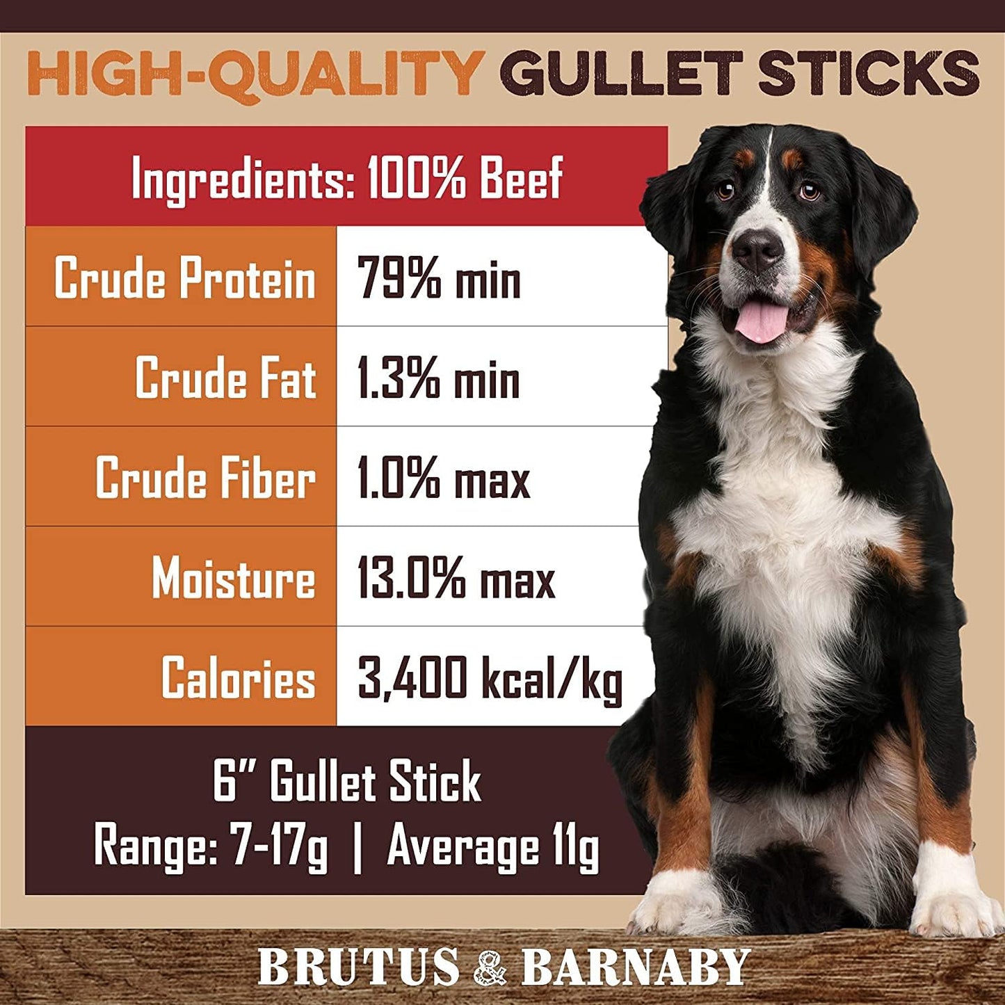 All Natural Single Ingredient Beef Esophagus Chews for Dogs - Healthy Flat Gullet Strips with Naturally Occurring Glucosamine & Chondroitin for Joint Function - Great for Any Dog Size