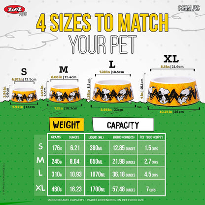 Snoopy Dog Bowls - Official Peanuts Safe Material Dog Bowl with Non-Skid Silicone Base - Dog Food Bowl for Dogs and Cat Bowls - Dog Water Bowl with Unique Designs for Small and Large Pets