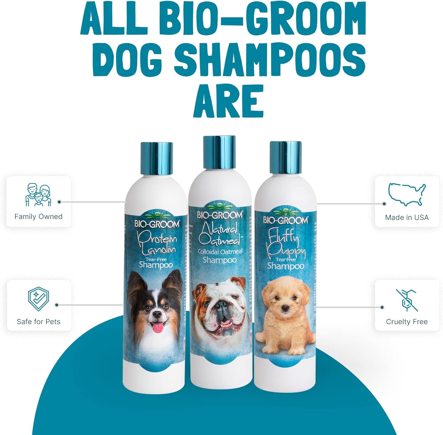 Oatmeal Dog Shampoo-For Allergies and Itching, Cruelty-Free, Dog Bathing Supplies, Puppy Shampoo for Sensitive Skin, Made in USA, Anti-Itch Dog Products-2.5 Gallons