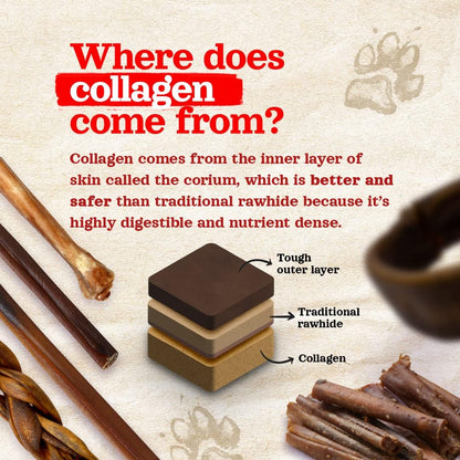 Collagen Dog Chews (12 Inch, 5 Pack), Odor-Free Long Lasting Bully Sticks & Rawhide Alternative Dog Treats, 95% Collagen Low Fat, High Protein – Medium & Large Dogs